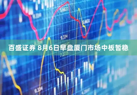 百盛证券 8月6日早盘厦门市场中板暂稳