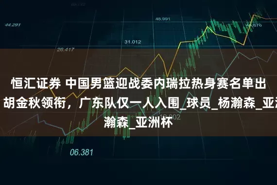 恒汇证券 中国男篮迎战委内瑞拉热身赛名单出炉，胡金秋领衔，广东队仅一人入围_球员_杨瀚森_亚洲杯